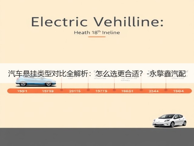 汽车悬挂类型对比全解析:怎么选更合适?-永擎鑫汽配(图1) 汽车悬挂类型对比全解析:怎么选更合适?-永擎鑫汽配(图1)