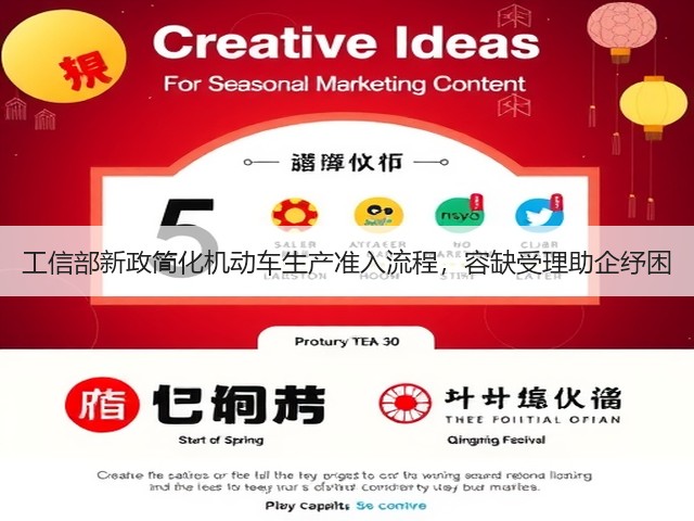 工信部新政简化机动车生产准入流程,容缺受理助企纾困(图2) 工信部新政简化机动车生产准入流程,容缺受理助企纾困(图2)