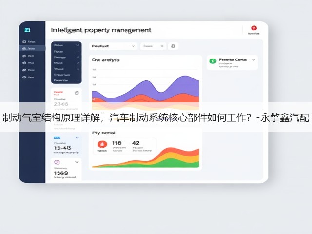 制动气室结构原理详解，汽车制动系统核心部件如何工作？-永擎鑫汽配(图3)