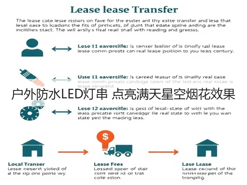 户外防水LED灯串 点亮满天星空烟花效果