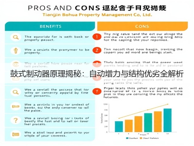 鼓式制动器原理揭秘:自动增力与结构优劣全解析(图1) 鼓式制动器原理揭秘:自动增力与结构优劣全解析(图1)
